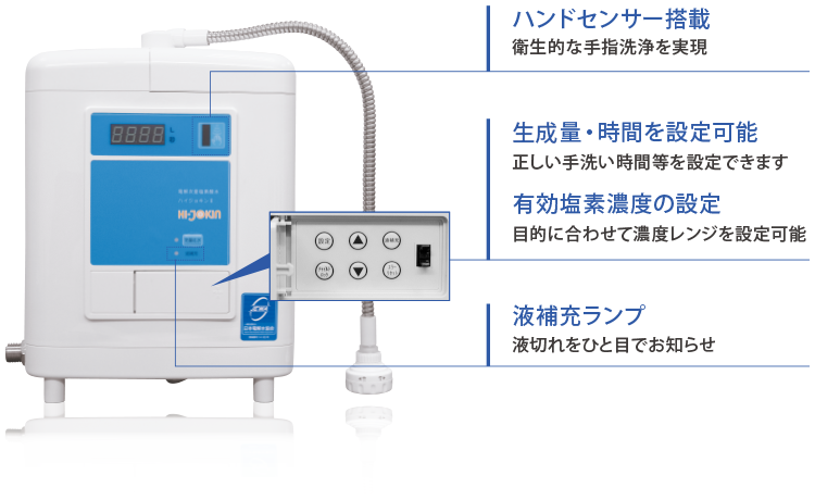 ハイジョキンⅡ